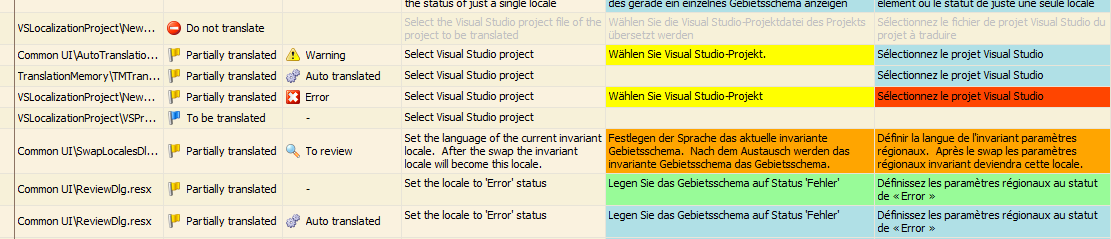 Dual status localization control